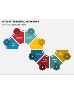 Integrated Digital Marketing PPT Slide 1