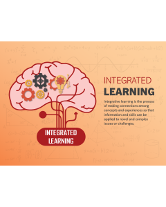 Integrated Learning PPT Slide 1