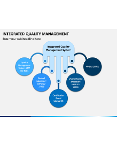 Integrated Quality Management PPT Slide 1