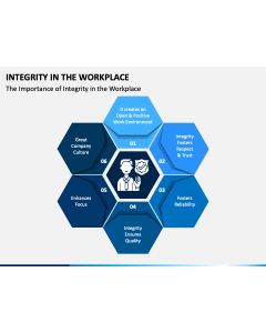 Integrity in The Workplace PPT Slide 1