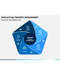 Intellectual Property Management PPT Slide 1