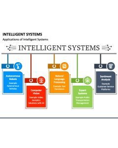 Intelligent Systems PowerPoint Slide 1