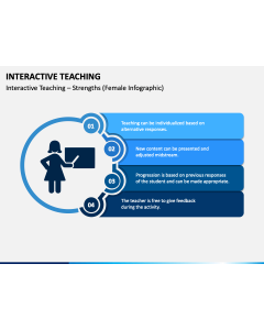 Interactive Teaching PPT Slide 1