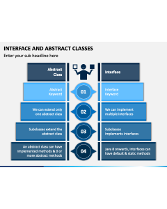 Interface and Abstract Classes PPT Slide 1