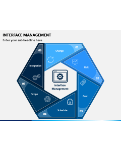 Interface Management PPT Slide 1