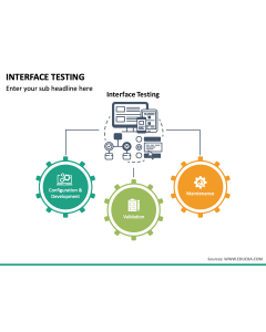 Interface Testing PPT Slide 1
