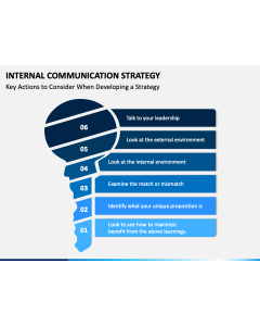 Internal Communication Strategy PPT Slide 1