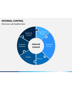 Internal Control PPT slide 1