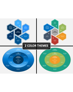 Internal Environment PPT Cover Slide