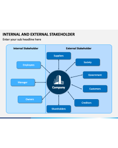 Internal External Stakeholder PPT Slide 1