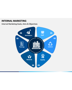 Internal Marketing PPT Slide 1