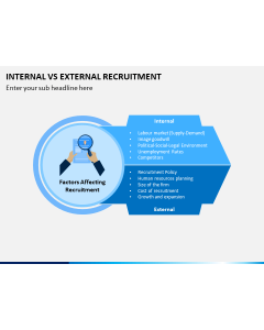 Internal Vs External Recruitment PPT Slide 1