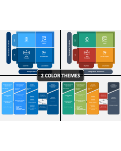 Internationalization Process PowerPoint and Google Slides Template ...