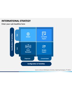 International Strategy PPT Slide 1