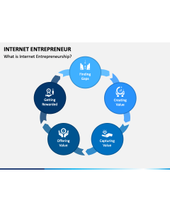 Internet Entrepreneur PPT Slide 1