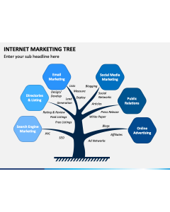 Internet Marketing Tree PPT Slide 1