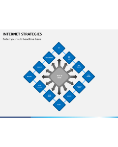 Internet strategy PPT slide 1