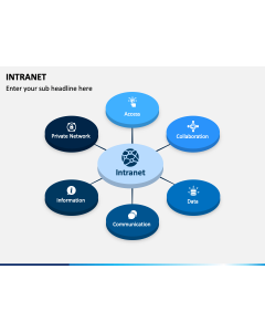 Intranet PPT Slide 1