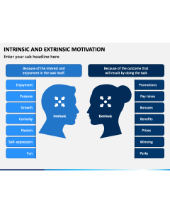 Intrinsic And Extrinsic Motivation PPT Slide 1