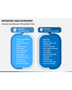 Introvert and Extrovert PPT Slide 1