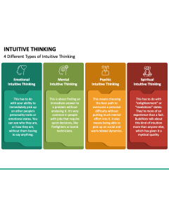 Intuitive Thinking PPT Slide 1