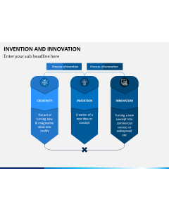 Invention and Innovation PPT Slide 1
