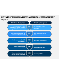 Inventory Management Vs Warehouse Management PPT Slide 1