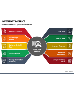 Inventory Metrics PPT Slide 1