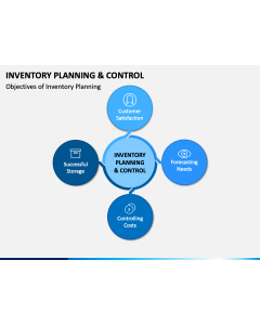 Inventory Planning and Control PPT Slide 1