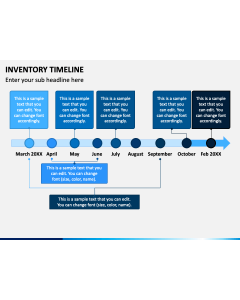 Inventory Timeline Slide 1
