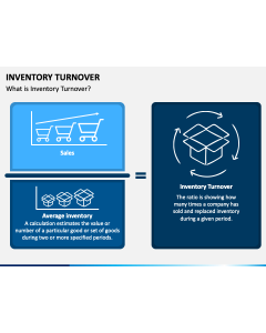 Inventory Turnover PPT Slide 1