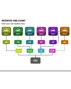 Inverted Org Chart PPT Slide 1