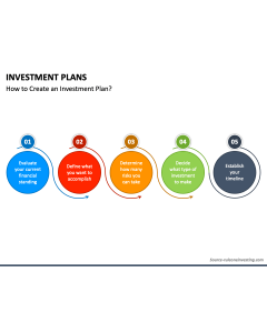Investment Plans PPT Slide 1
