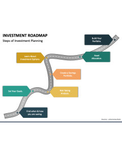 Investment Roadmap PPT Slide 1