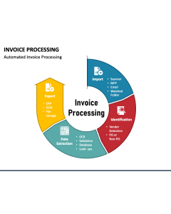 Invoice Processing PPT Slide 1