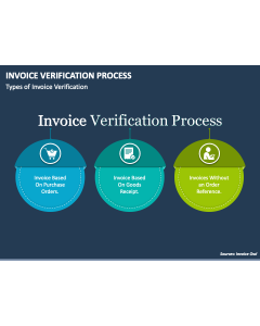 Invoice Verification Process PPT Slide 1