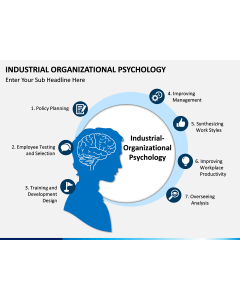 Industrial organizational psychology PPT slide 1