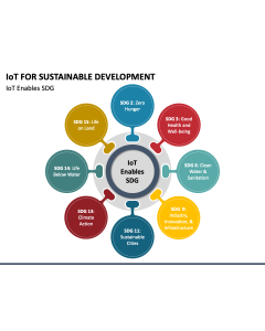 Iot For Sustainable Development PPT Slide 1