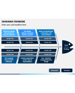 Ishikawa Fishbone PPT Slide 1