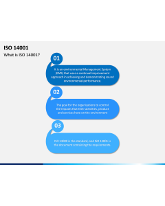 ISO 14001 PPT Slide 1