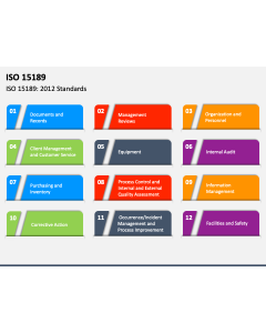 ISO 15189 PPT Slide 1