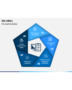 ISO 19011 PPT Slide 1