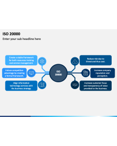 ISO 20000 PPT Slide 1
