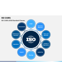 ISO 21001 PPT Slide 1