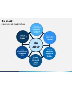 ISO 21500 PPT Slide 1