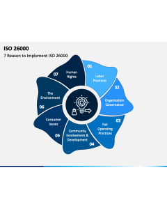 ISO 26000 PPT Slide 1