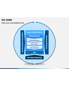 ISO 31000 PPT Slide 1
