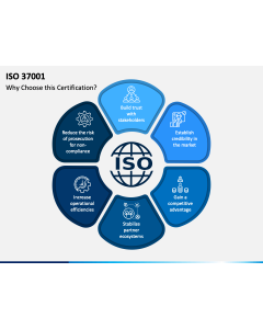 ISO 37001 PPT Slide 1