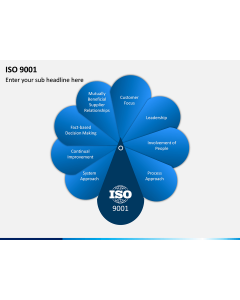ISO 9001 PPT Slide 1