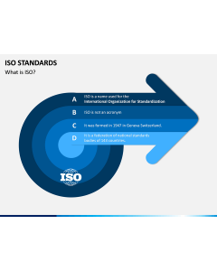 ISO Standards PPT Slide 1
